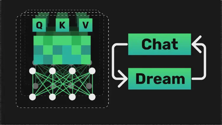 I Trained an LLM to Dream. It Remembers Everything.